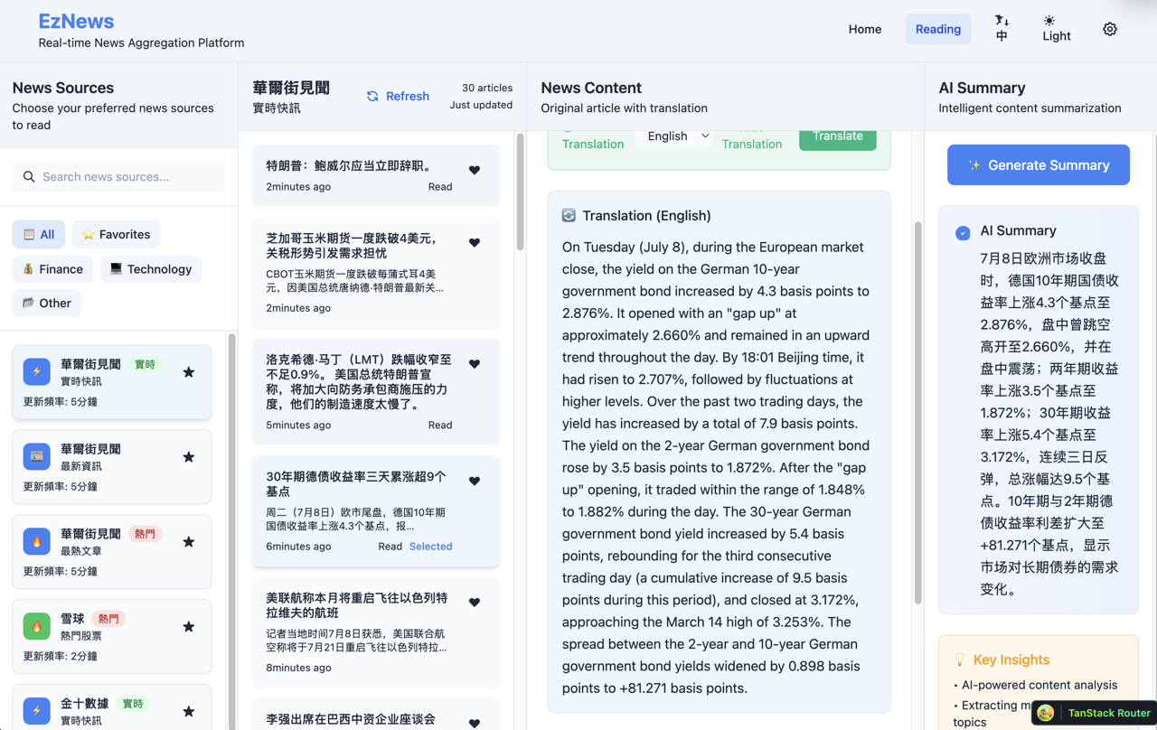 EzNews Interface